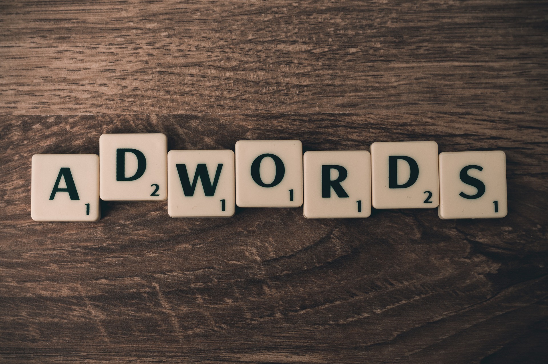 Establishment of Google Adwords