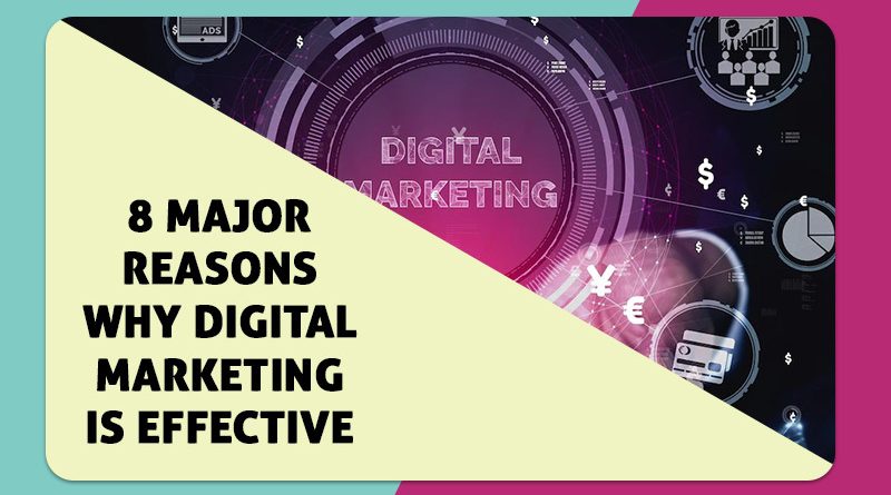 8 Major Reasons Why Digital Marketing Is Effective.
