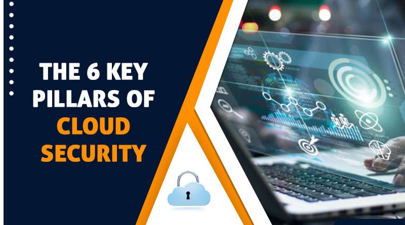 The 6 Key Pillars of Cloud Security